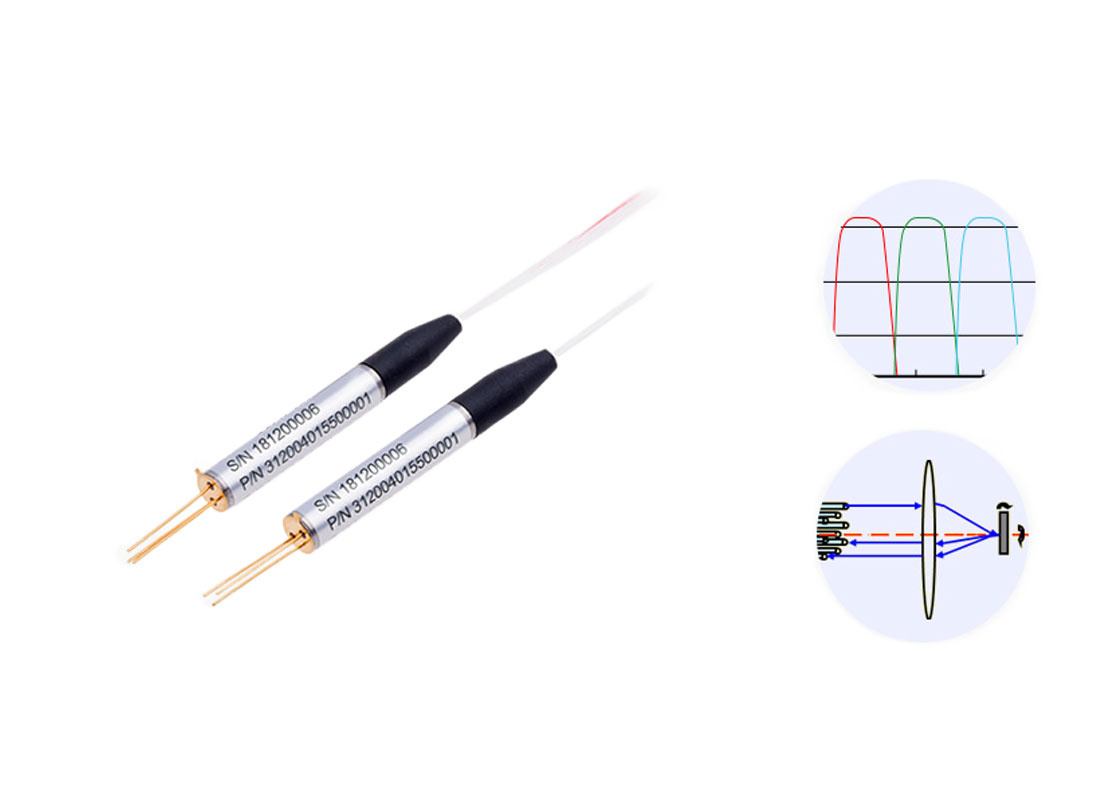 MEMS 2×N 半交換光開關(guān)