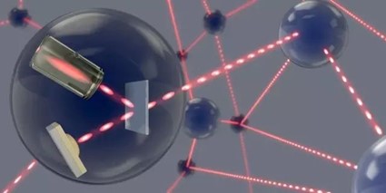廣西科毅量子光開關(guān)在星地通信場(chǎng)景中的應(yīng)用示意圖