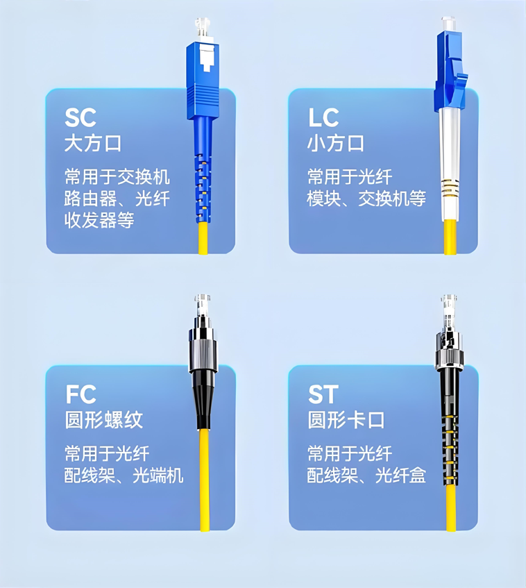 信系統(tǒng)的可用性。本文通過(guò)整合理論解析與實(shí)踐經(jīng)驗(yàn)，構(gòu)建硬件故障與配置錯(cuò)誤的系統(tǒng)化區(qū)分框架，為工程技術(shù)人員提供高效排障路徑。       光開(kāi)關(guān)的類(lèi)型與工作原理       機(jī)械式光開(kāi)關(guān) 機(jī)械式光開(kāi)關(guān)通過(guò)物理運(yùn)動(dòng)部件實(shí)現(xiàn)光路切換，廣西科毅的產(chǎn)品采用電磁驅(qū)動(dòng)反射片技術(shù)，核心耦合機(jī)制為輸入光纖與輸出光纖通過(guò)準(zhǔn)直器和反射片完成光信號(hào)傳輸。其機(jī)械結(jié)構(gòu)設(shè)計(jì)中，兩準(zhǔn)直器端面間隙大于200 mm，可有效縮短轉(zhuǎn)臂長(zhǎng)度，減少切換時(shí)的抖動(dòng)現(xiàn)象，提升切換精度。該技術(shù)具有插入損耗低（≤ 1.5 dB）、隔離度高（≥ 50 dB）的特性。     核心優(yōu)勢(shì)：不受偏振和波長(zhǎng)影響，確保在不同光信號(hào)傳輸條件下的穩(wěn)定性，特別適用于光纖通信網(wǎng)絡(luò)中對(duì)光信號(hào)進(jìn)行選擇性開(kāi)關(guān)操作。   廣西科毅電磁驅(qū)動(dòng)反射片式光開(kāi)關(guān)圖片   廣西科毅電磁驅(qū)動(dòng)反射片式光開(kāi)關(guān)     產(chǎn)品典型應(yīng)用包括光網(wǎng)絡(luò)保護(hù)切換、光路重構(gòu)等場(chǎng)景，其穩(wěn)定的機(jī)械結(jié)構(gòu)和電磁驅(qū)動(dòng)方式確保了長(zhǎng)期工作的可靠性。       MEMS光開(kāi)關(guān) MEMS光開(kāi)關(guān)作為微機(jī)電系統(tǒng)技術(shù)在光通信領(lǐng)域的創(chuàng)新應(yīng)用，通過(guò)微型化設(shè)計(jì)與低功耗特性，顯著優(yōu)于傳統(tǒng)機(jī)械光開(kāi)關(guān)。以廣西科毅產(chǎn)品為例，其采用無(wú)膠光學(xué)設(shè)計(jì)專(zhuān)利技術(shù)，封裝體積最小可達(dá)26.5×11×9.9mm，僅為傳統(tǒng)機(jī)械開(kāi)關(guān)的1/5至1/10，實(shí)現(xiàn)了高密度集成場(chǎng)景下的空間高效利用。     核心技術(shù)優(yōu)勢(shì)  ? 超低功耗：典型運(yùn)行功耗<50mW，較傳統(tǒng)機(jī)械開(kāi)關(guān)（>500mW）降低90%以上  ? 高光學(xué)性能：插入損耗典型值0.50dB（最大0.80dB），相鄰信道串?dāng)_抑制≥55dB  ? 快速響應(yīng)：切換時(shí)間<10ms，支持鎖定/非鎖定雙控制模式  ? 寬環(huán)境適應(yīng)性：工作波長(zhǎng)覆蓋1260-1650nm，溫度范圍-40℃至+85℃，抗振動(dòng)符合GR-1221-CORE標(biāo)準(zhǔn)     其結(jié)構(gòu)包含多端口光學(xué)組件與反射鏡路由系統(tǒng)，通過(guò)輸入/輸出端口、中心光學(xué)元件及傾斜反射鏡的協(xié)同作用，實(shí)現(xiàn)光信號(hào)的動(dòng)態(tài)調(diào)度。該產(chǎn)品已廣泛應(yīng)用于城域網(wǎng)組建、光通信系統(tǒng)監(jiān)測(cè)及動(dòng)態(tài)配置分插復(fù)用器（OADM），為高密度光網(wǎng)絡(luò)提供靈活、可靠的光路切換解決方案。       光開(kāi)關(guān)故障類(lèi)型與診斷方法       硬件故障的典型特征與診斷 硬件故障主要涉及機(jī)械結(jié)構(gòu)、電路系統(tǒng)和光學(xué)組件的損壞或失效，不同類(lèi)型故障具有特定表現(xiàn)與診斷路徑，以下結(jié)合廣西科毅產(chǎn)品實(shí)例進(jìn)行詳細(xì)說(shuō)明。     機(jī)械結(jié)構(gòu)故障中，反射片無(wú)法正常移動(dòng)是常見(jiàn)的切換不暢現(xiàn)象，可能伴隨馬達(dá)異響或卡頓。診斷需重點(diǎn)檢查驅(qū)動(dòng)部件（如電磁驅(qū)動(dòng)裝置是否卡頓）和運(yùn)動(dòng)部件（反射鏡是否磨損、松動(dòng)或被異物卡滯），廣西科毅產(chǎn)品的運(yùn)動(dòng)部件需確保自由移動(dòng)且無(wú)物理?yè)p傷，必要時(shí)可使用專(zhuān)用光學(xué)潤(rùn)滑劑進(jìn)行潤(rùn)滑處理。     電路系統(tǒng)故障常表現(xiàn)為電源指示燈閃爍異常。排查步驟可分為三級(jí)：首先通過(guò)示波器或邏輯分析儀檢查電路板信號(hào)是否正常，排除短路或斷路問(wèn)題；其次測(cè)試控制芯片與驅(qū)動(dòng)芯片功能，驗(yàn)證信號(hào)響應(yīng)邏輯；最后檢測(cè)電源模塊輸出，確保其提供穩(wěn)定電壓電流（如廣西科毅光開(kāi)關(guān)電源模塊需滿足±5%電壓波動(dòng)范圍）。     光學(xué)組件故障中，插入損耗超標(biāo)是關(guān)鍵指標(biāo)異常。廣西科毅MEMS光開(kāi)關(guān)要求插入損耗應(yīng)≤0.80 dB，測(cè)試需通過(guò)光功率計(jì)測(cè)量輸入與輸出端光功率差值。     插入損耗測(cè)試要點(diǎn)：  1. 清潔光纖接頭并確保連接牢固；  2. 使用光功率計(jì)分別測(cè)量輸入光功率P?和輸出光功率P?；  3. 計(jì)算插入損耗IL=10lg(P?/P?)，結(jié)果需滿足≤0.80 dB設(shè)計(jì)標(biāo)準(zhǔn)。     此外，還需檢查準(zhǔn)直器對(duì)準(zhǔn)精度與反射鏡角度，確保光路切換無(wú)異常損耗。通過(guò)上述分層診斷，可系統(tǒng)定位硬件故障點(diǎn)并實(shí)施針對(duì)性修復(fù)。     配置錯(cuò)誤的典型特征與診斷 配置錯(cuò)誤是光開(kāi)關(guān)非物理性故障的主要類(lèi)型，通常表現(xiàn)為參數(shù)設(shè)置不當(dāng)、控制信號(hào)異常或系統(tǒng)集成不兼容三大類(lèi)，需通過(guò)故障診斷流程精準(zhǔn)定位問(wèn)題根源。     參數(shù)設(shè)置不當(dāng)：以門(mén)限值對(duì)切換靈敏度的影響為例 在管道監(jiān)控預(yù)警系統(tǒng)等場(chǎng)景中，光功率門(mén)限值設(shè)置直接決定切換靈敏度。若門(mén)限值過(guò)高（如超過(guò)光信號(hào)衰減臨界值），會(huì)導(dǎo)致光信號(hào)異常時(shí)無(wú)法觸發(fā)切換，造成預(yù)警延遲；若設(shè)置過(guò)低（如低于環(huán)境噪聲波動(dòng)范圍），則會(huì)引發(fā)頻繁誤切換，干擾系統(tǒng)穩(wěn)定性。以廣西科毅光切換開(kāi)關(guān)為例，其需同時(shí)配置門(mén)限值與預(yù)告警dB值，且在光纖振動(dòng)傳感系統(tǒng)中還需滿足插入損耗＜1.5 dB、回波損耗＞50 dB、隔離度＞60 dB等參數(shù)要求，以平衡切換靈敏度與系統(tǒng)可靠性。診斷時(shí)需通過(guò)專(zhuān)用軟件讀取當(dāng)前門(mén)限值，驗(yàn)證是否與光信號(hào)特性（如傳輸距離、波長(zhǎng)）及系統(tǒng)要求（如預(yù)警響應(yīng)時(shí)間）匹配。     控制信號(hào)問(wèn)題：線路斷路的萬(wàn)用表檢測(cè)實(shí)例 控制信號(hào)丟失或中斷是常見(jiàn)故障，其中線路斷路可通過(guò)萬(wàn)用表快速診斷。具體步驟為：①斷開(kāi)光開(kāi)關(guān)電源，拔下控制信號(hào)線兩端連接器；②將萬(wàn)用表調(diào)至電阻檔（200Ω量程），表筆分別接觸信號(hào)線兩端芯線；③若讀數(shù)顯示“OL”（無(wú)窮大），判定為線路斷路；若讀數(shù)不穩(wěn)定（如在0Ω與無(wú)窮大間波動(dòng)），則提示接觸不良。此外，還需檢查信號(hào)源輸出（如控制器是否正常發(fā)送12 V電平信號(hào)）及信號(hào)格式（如編碼方式為RS-485還是TTL，速率是否匹配19200 bps標(biāo)準(zhǔn)），排除協(xié)議不兼容導(dǎo)致的指令無(wú)法執(zhí)行問(wèn)題。     系統(tǒng)集成問(wèn)題：接口匹配與拓?fù)潋?yàn)證 系統(tǒng)集成階段易出現(xiàn)輸入/輸出接口類(lèi)型與光纖不匹配（如LC接口連接SC光纖跳線），導(dǎo)致信號(hào)傳輸中斷。  wechat_2025-09-03_145149_806.png   光開(kāi)關(guān)與光纖接口類(lèi)型匹配方案示意圖