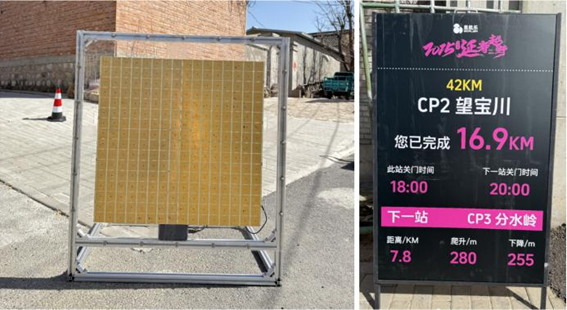 3.5GHz智能超表面通信鄉(xiāng)村現(xiàn)網(wǎng)驗證 3.5GHz智能超表面通信鄉(xiāng)村現(xiàn)網(wǎng)驗證