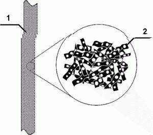 石墨烯納米電容器太赫茲調(diào)制器結(jié)構(gòu)設(shè)計(jì)圖