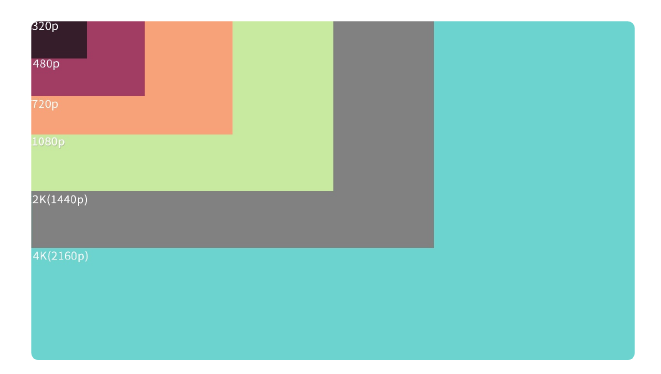 1761896467976201.png image.png