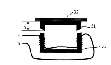 MEMS數(shù)字光開(kāi)關(guān)單元結(jié)構(gòu)原理圖-科毅光通信核心部件