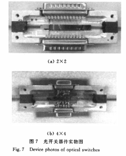 2×2/4×4波導(dǎo)矩陣光開關(guān)實物圖 - 科毅光通信PLC光開關(guān)產(chǎn)品